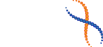 Evoltive Labs
